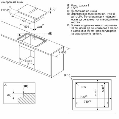 Индукционен плот с вградена вентилация BOSCH, PXX801D67E