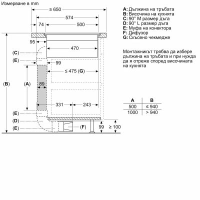 Индукционен плот с вградена вентилация BOSCH, PXX801D67E