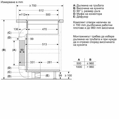Индукционен плот с вградена вентилация BOSCH, PXX801D67E