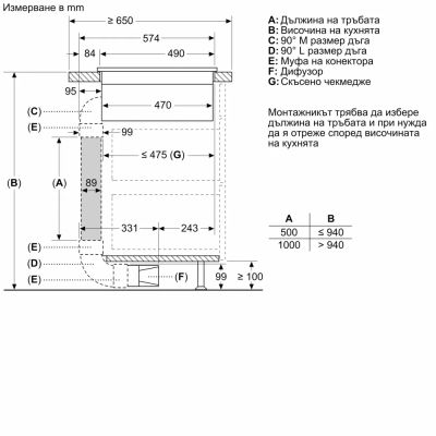 Индукционен плот с вградена вентилация BOSCH, PVQ731H26E