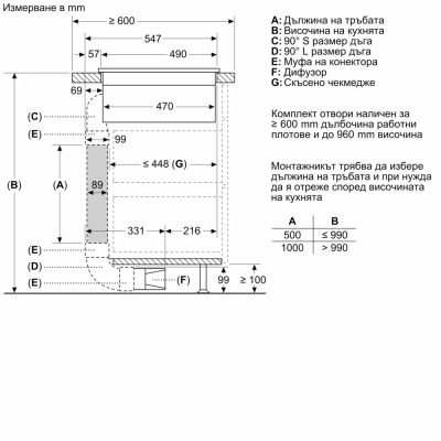 Индукционен плот с вградена вентилация BOSCH, PVS611B16E